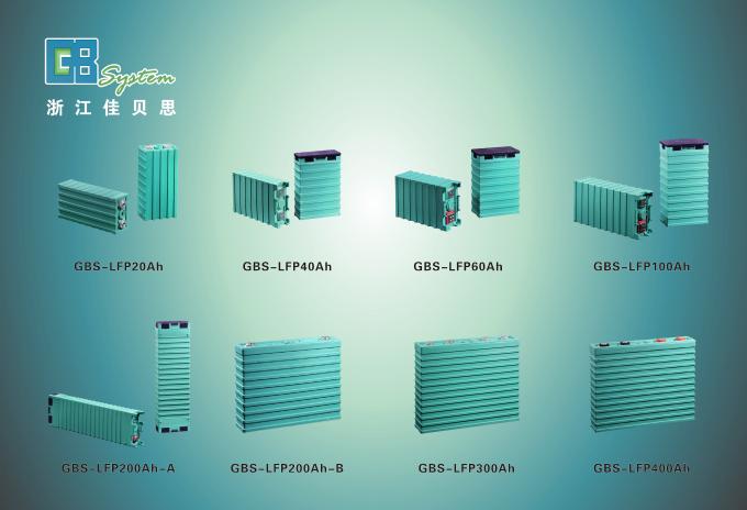 desempenho da segurança do bloco da bateria de 192V 384V 100Ah Lifepo4 bom para UPS e Data Center 0