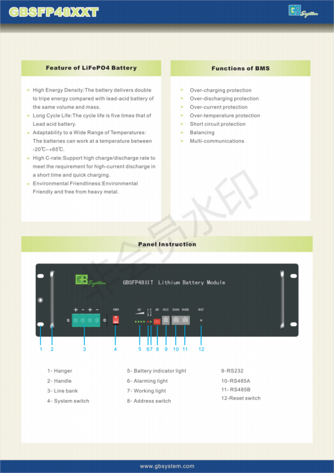 Baterias alternativas 48V20Ah das telecomunicações LiFePO4, bateria da telecomunicação do ferro do lítio 1