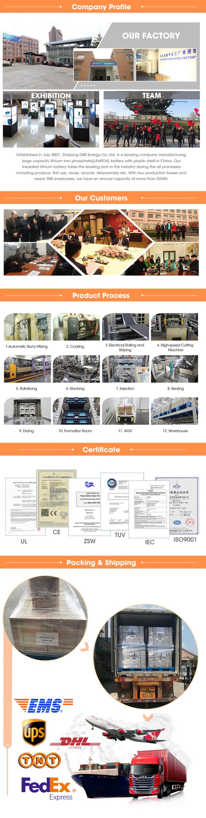 Lítio recarregável Ion Battery de OHSAS18001 3.2V 200Ah LiFePO4 3