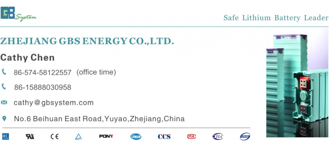 Lítio recarregável Ion Battery de OHSAS18001 3.2V 200Ah LiFePO4 4