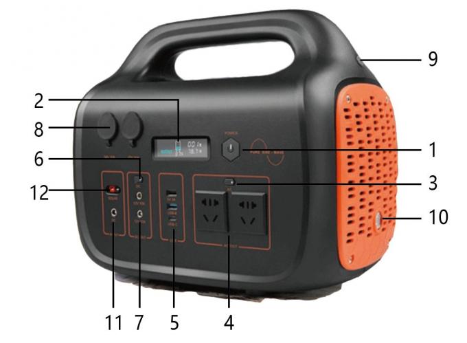 sistema de energia portátil de 1000W rv para o armazenamento de energia do agregado familiar 0