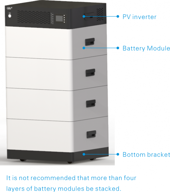3KW 4KW 5KW 10KW 15KW que empilha o sistema da alimentação CA para o armazenamento de energia do agregado familiar 1
